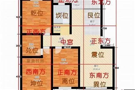 房子缺角 化解|「風水」住宅內部風水禁忌與化解方法（二）「缺角」。